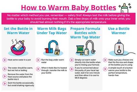 how long to warm baby bottles